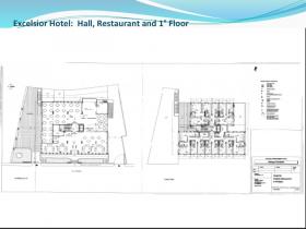 Salsomaggiore Terme Hotel for sale